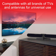 GE Indoor HD Digital TV Antenna Amplifier, Low Noise Antenna Signal Booster, Cle