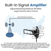 Amplified Outdoor HDTV Antenna — 360° Rotating Long-Range UHF/VHF with Remote